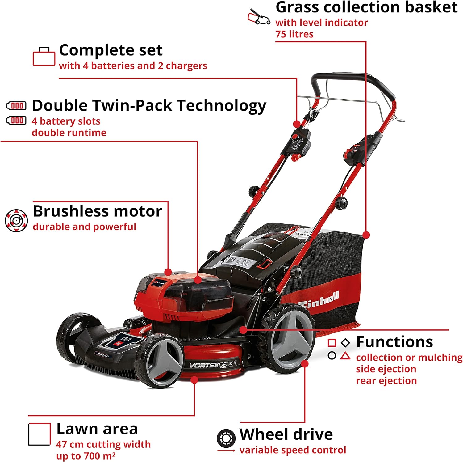 Einhell Power X-Change 36/47 Cordless Lawnmower With Battery